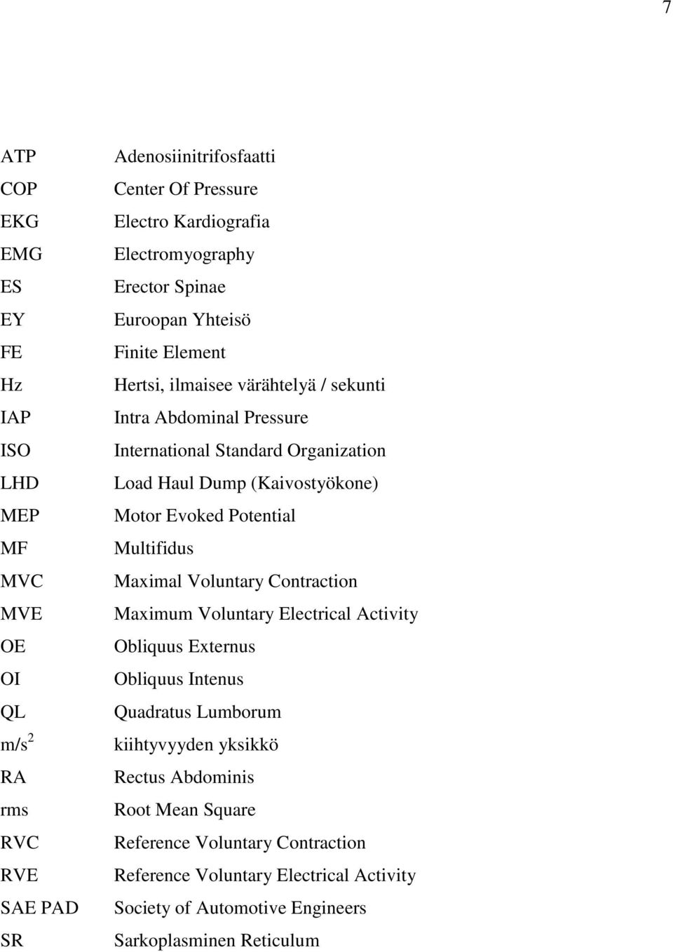 Dump (Kaivostyökone) Motor Evoked Potential Multifidus Maximal Voluntary Contraction Maximum Voluntary Electrical Activity Obliquus Externus Obliquus Intenus Quadratus