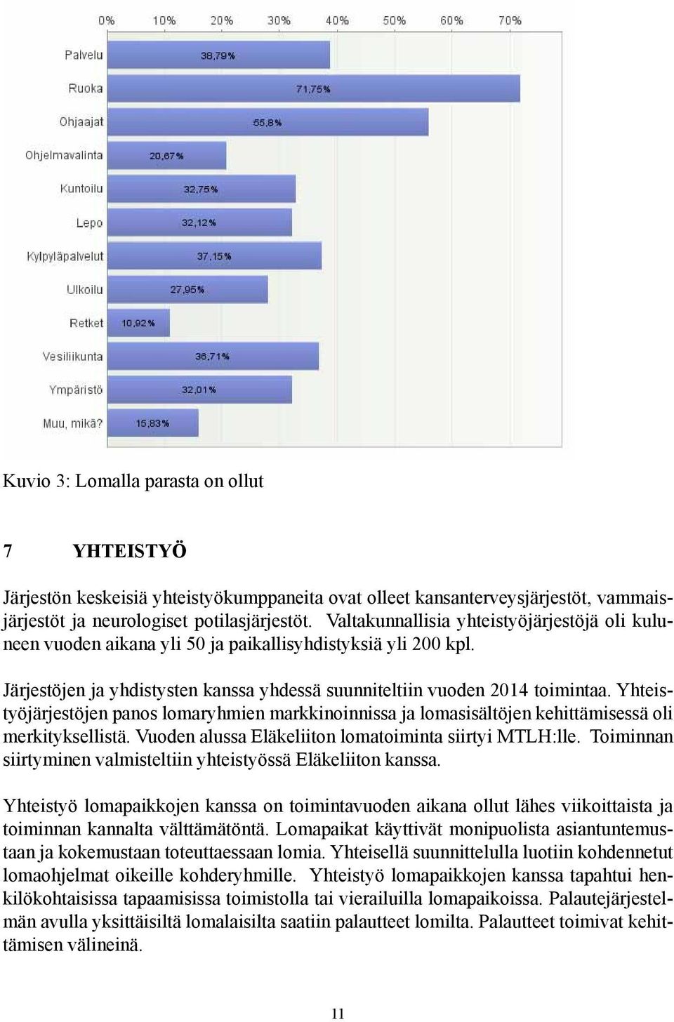 Yhteistyöjärjestöjen panos lomaryhmien markkinoinnissa ja lomasisältöjen kehittämisessä oli merkityksellistä. Vuoden alussa Eläkeliiton lomatoiminta siirtyi MTLH:lle.