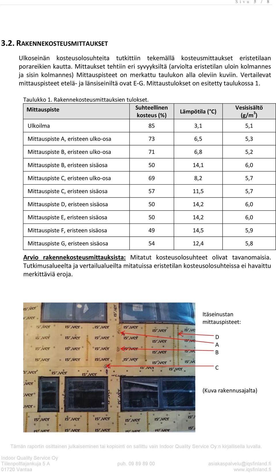 Vertailevat mittauspisteet etelä- ja länsiseiniltä ovat E-G. Mittaustulokset on esitetty taulukossa 1. Taulukko 1. Rakennekosteusmittauksien tulokset.