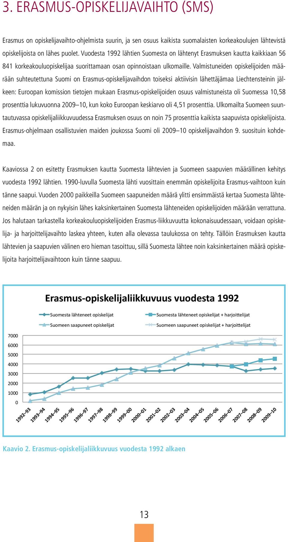 Valmistuneiden opiskelijoiden määrään suhteutettuna Suomi on Erasmus-opiskelijavaihdon toiseksi aktiivisin lähettäjämaa Liechtensteinin jälkeen: Euroopan komission tietojen mukaan