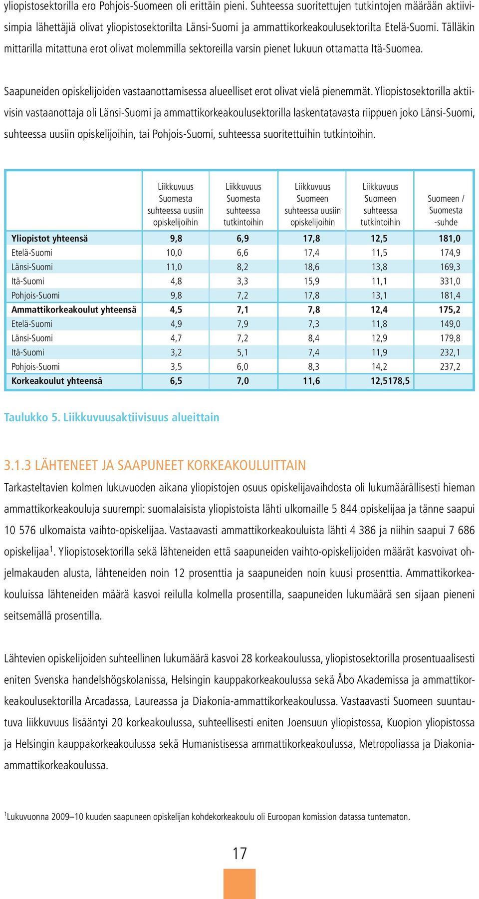 Tälläkin mittarilla mitattuna erot olivat molemmilla sektoreilla varsin pienet lukuun ottamatta Itä-Suomea. Saapuneiden opiskelijoiden vastaanottamisessa alueelliset erot olivat vielä pienemmät.