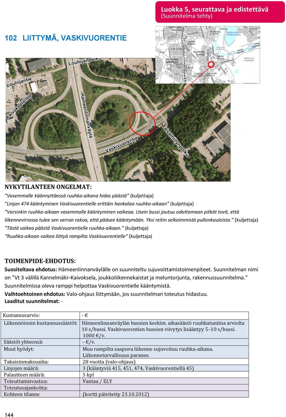 Usein bussi joutuu odottamaan pitkät tovit, että liikennevirrassa tulee sen verran rakoa, että pääsee kääntymään. Yksi reitin selkeimmistä pullonkauloista.