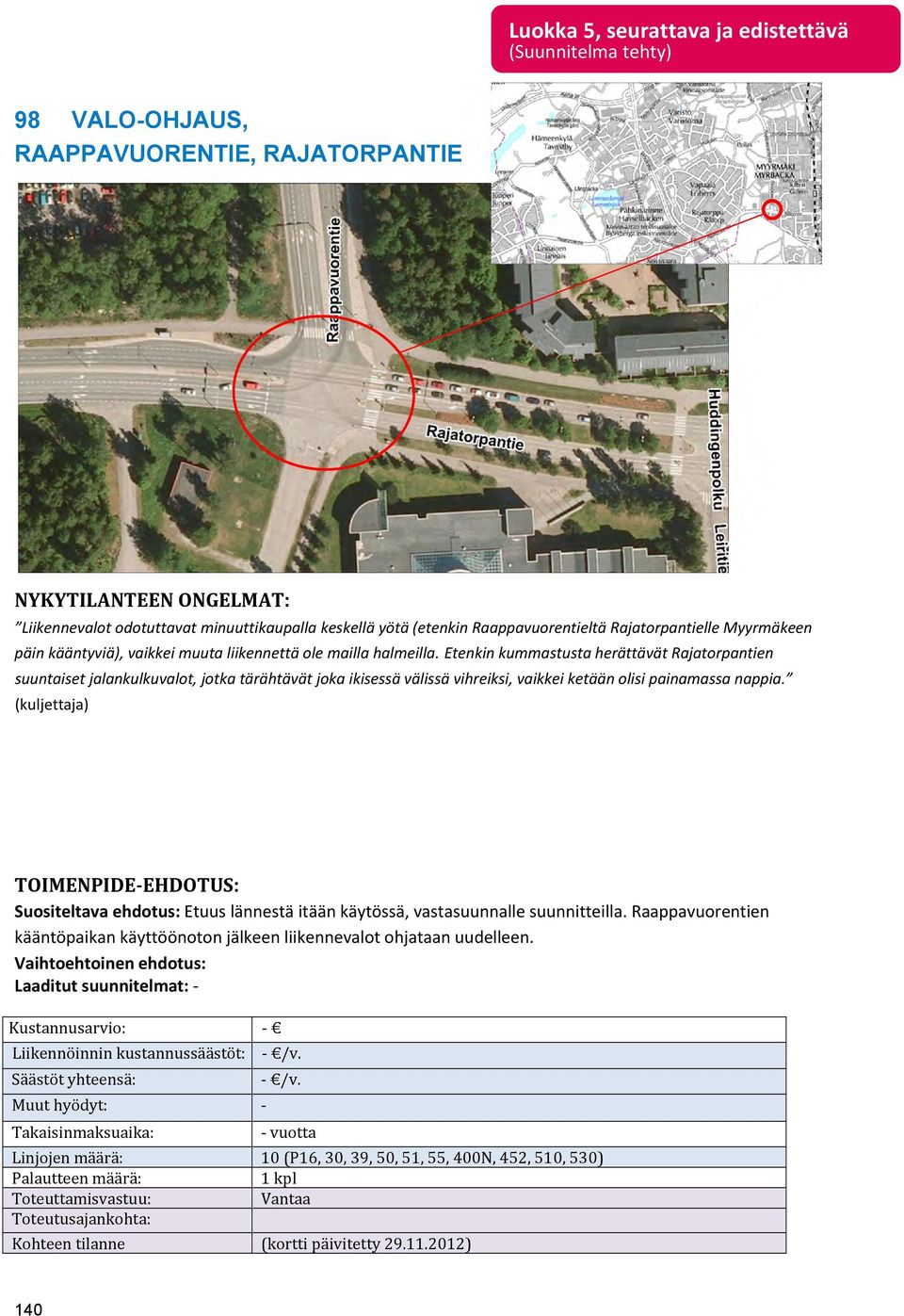 Etenkin kummastusta herättävät Rajatorpantien suuntaiset jalankulkuvalot, jotka tärähtävät joka ikisessä välissä vihreiksi, vaikkei ketään olisi painamassa nappia.