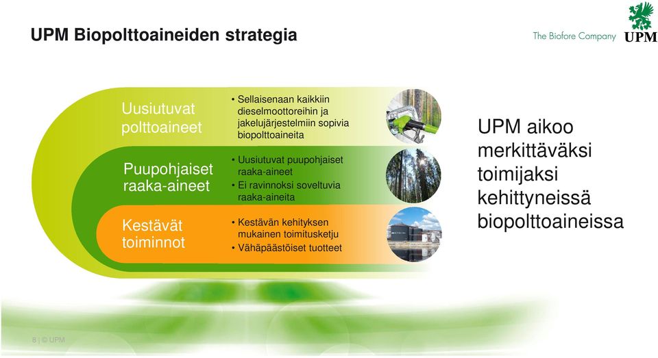 puupohjaiset raaka-aineet Ei ravinnoksi soveltuvia raaka-aineita Kestävän kehityksen mukainen