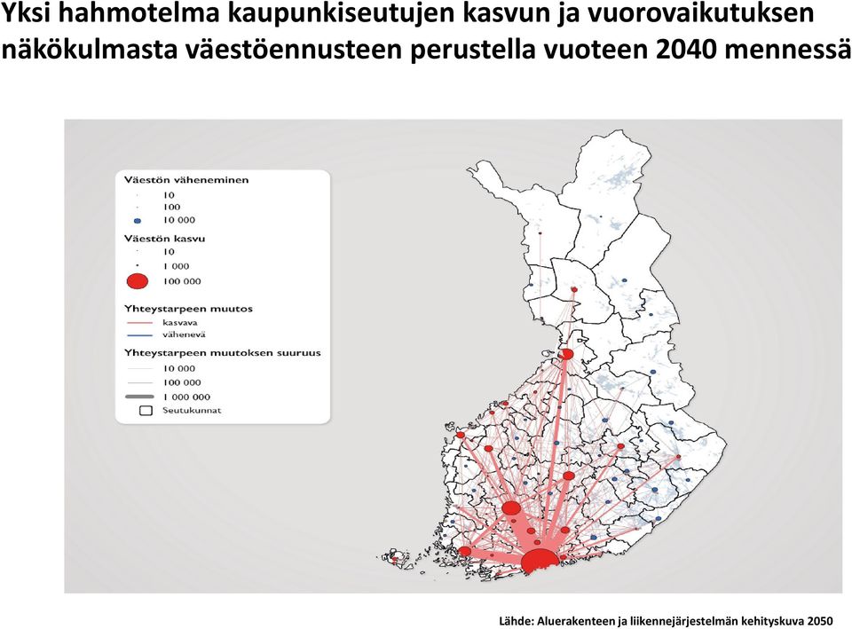 perustella vuoteen 2040 mennessä Lähde: