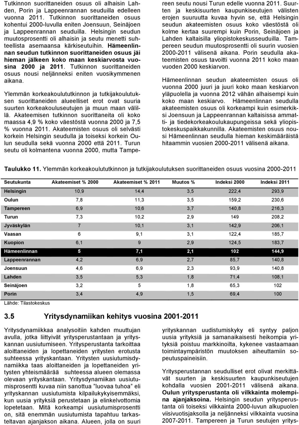 Helsingin seudun muutosprosentti oli alhaisin ja seutu menetti suhteellista asemaansa kärkiseutuihin.