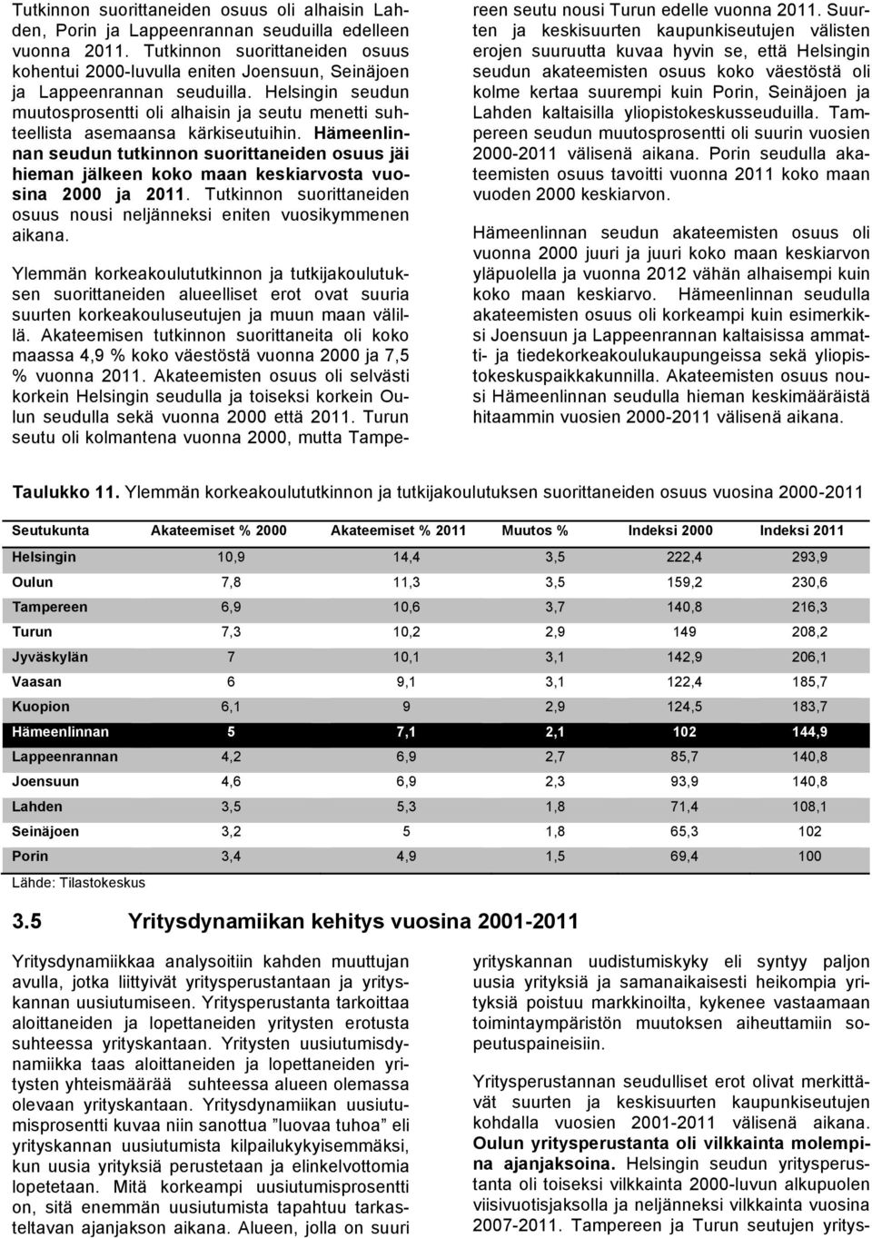 Helsingin seudun muutosprosentti oli alhaisin ja seutu menetti suhteellista asemaansa kärkiseutuihin.