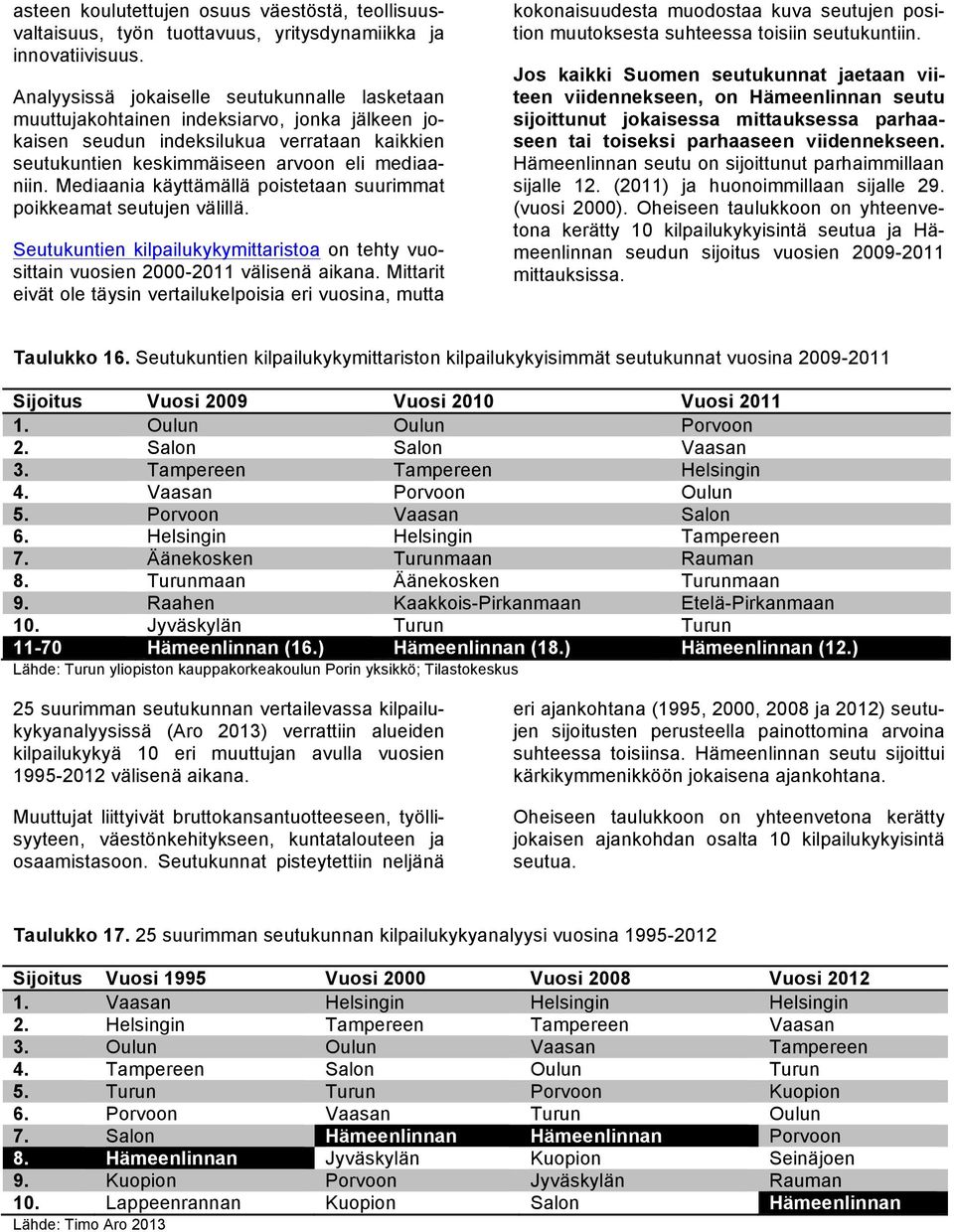 Mediaania käyttämällä poistetaan suurimmat poikkeamat seutujen välillä. Seutukuntien kilpailukykymittaristoa on tehty vuosittain vuosien 2000-2011 välisenä aikana.