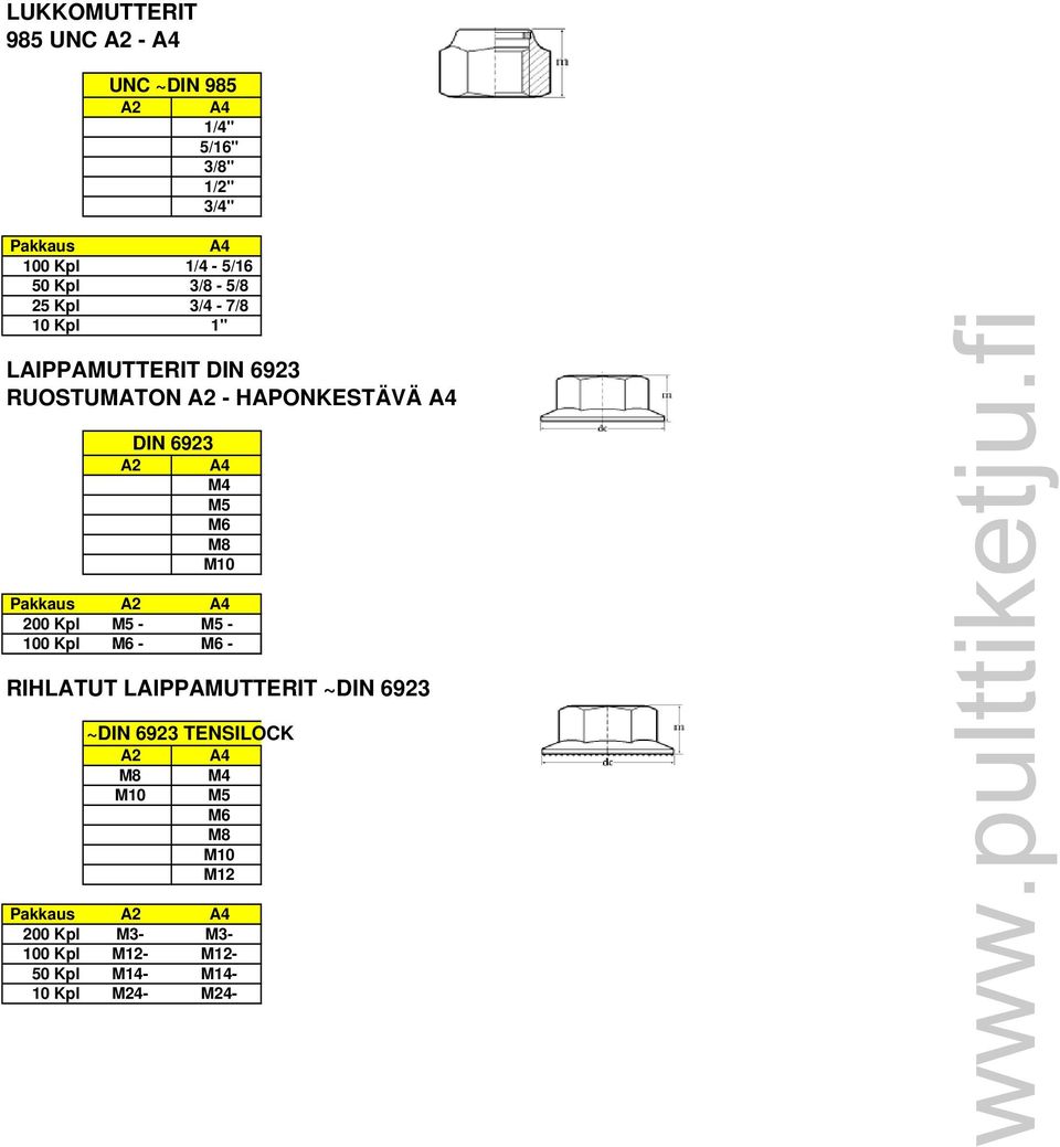 HAPONKESTÄVÄ A4 DIN 6923 A2 A4 Pakkaus A2 A4 200 Kpl - - 100 Kpl - - RIHLATUT LAIPPAMUTTERIT