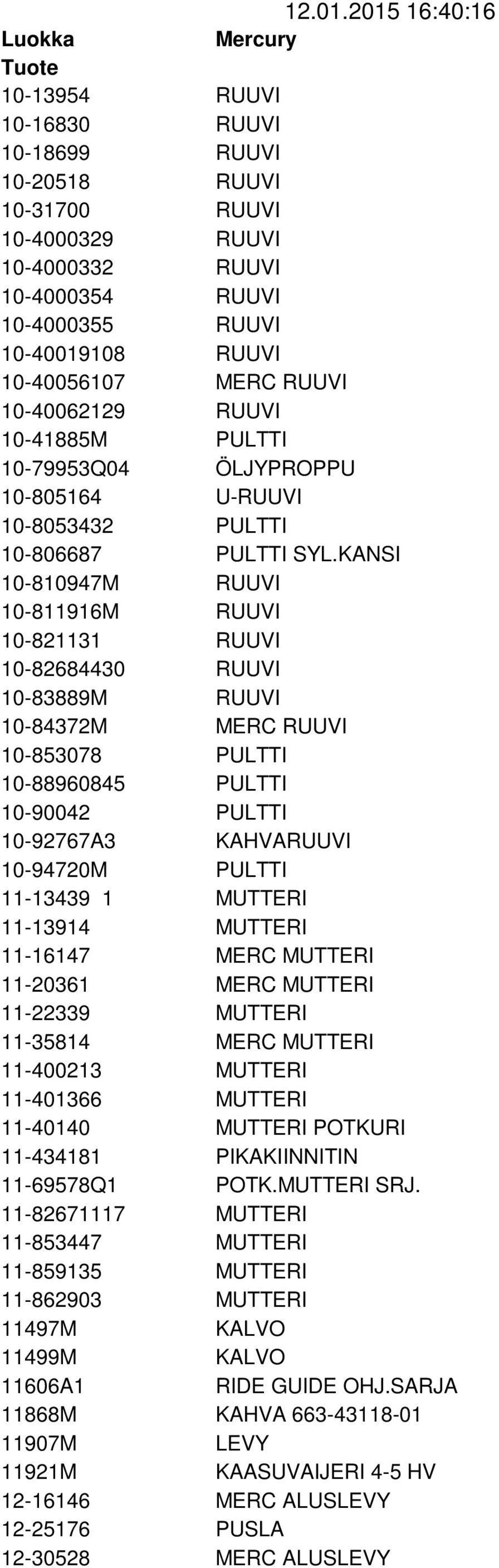 10-40056107 MERC RUUVI 10-40062129 RUUVI 10-41885M PULTTI 10-79953Q04 ÖLJYPROPPU 10-805164 U-RUUVI 10-8053432 PULTTI 10-806687 PULTTI SYL.