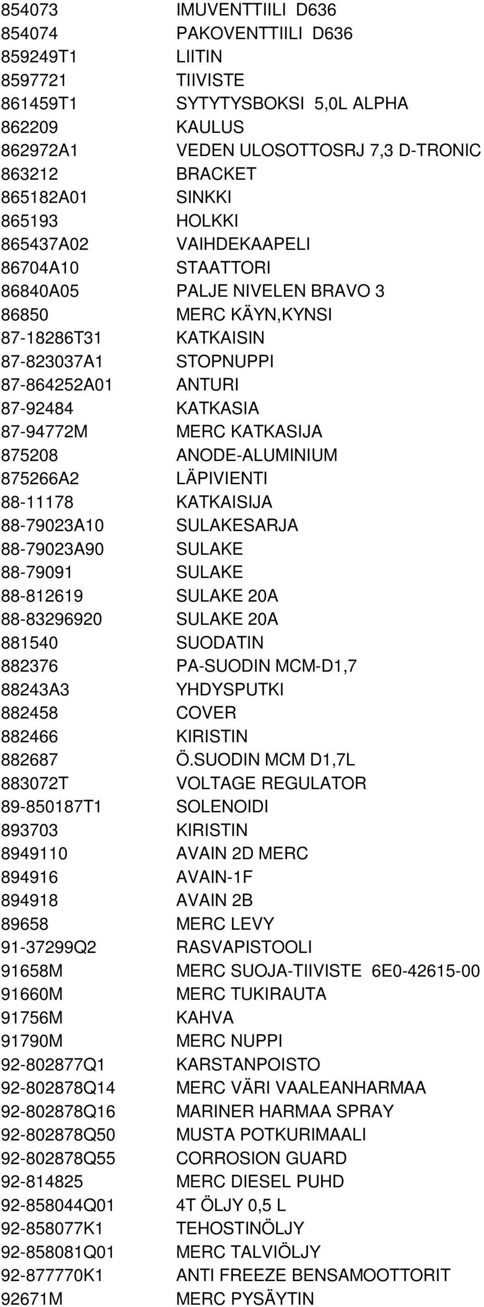 87-94772M MERC KATKASIJA 875208 ANODE-ALUMINIUM 875266A2 LÄPIVIENTI 88-11178 KATKAISIJA 88-79023A10 SULAKESARJA 88-79023A90 SULAKE 88-79091 SULAKE 88-812619 SULAKE 20A 88-83296920 SULAKE 20A 881540