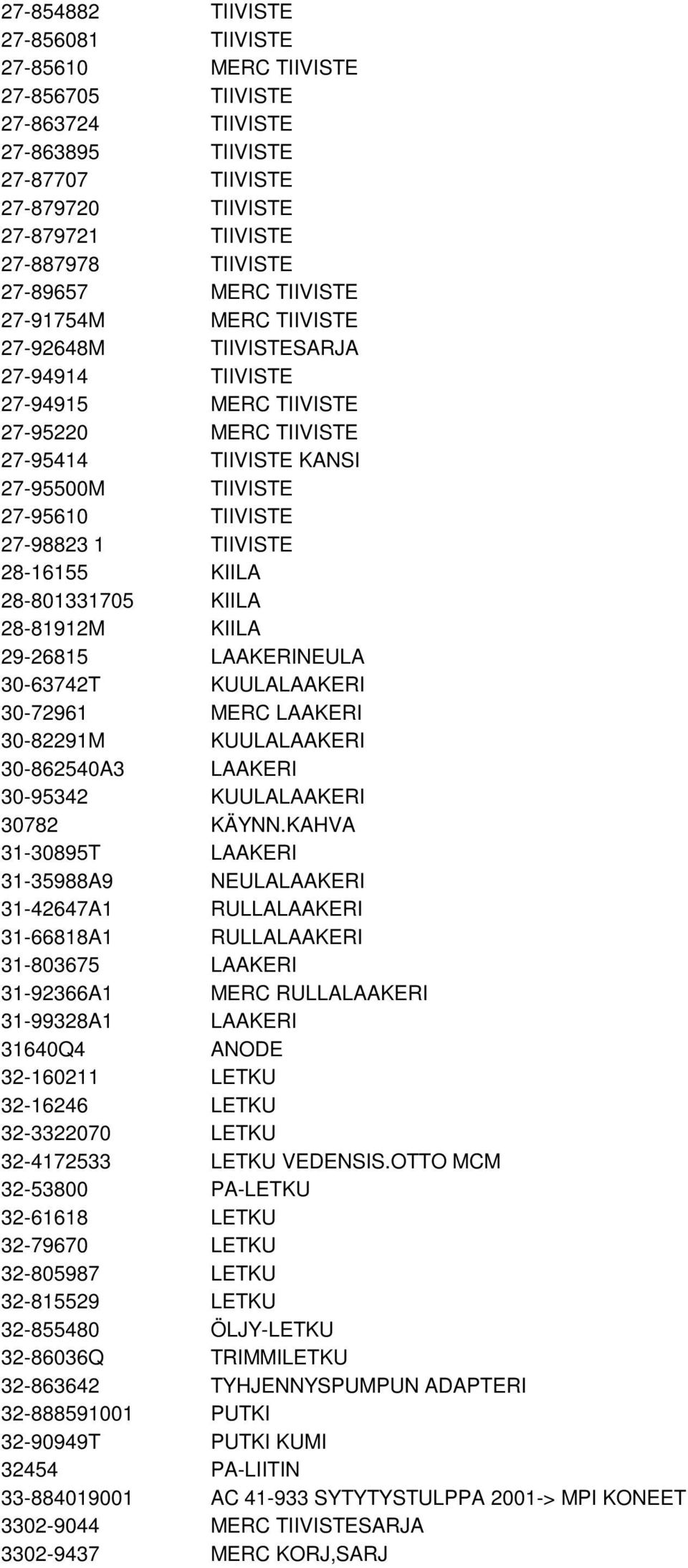 27-98823 1 TIIVISTE 28-16155 KIILA 28-801331705 KIILA 28-81912M KIILA 29-26815 LAAKERINEULA 30-63742T KUULALAAKERI 30-72961 MERC LAAKERI 30-82291M KUULALAAKERI 30-862540A3 LAAKERI 30-95342