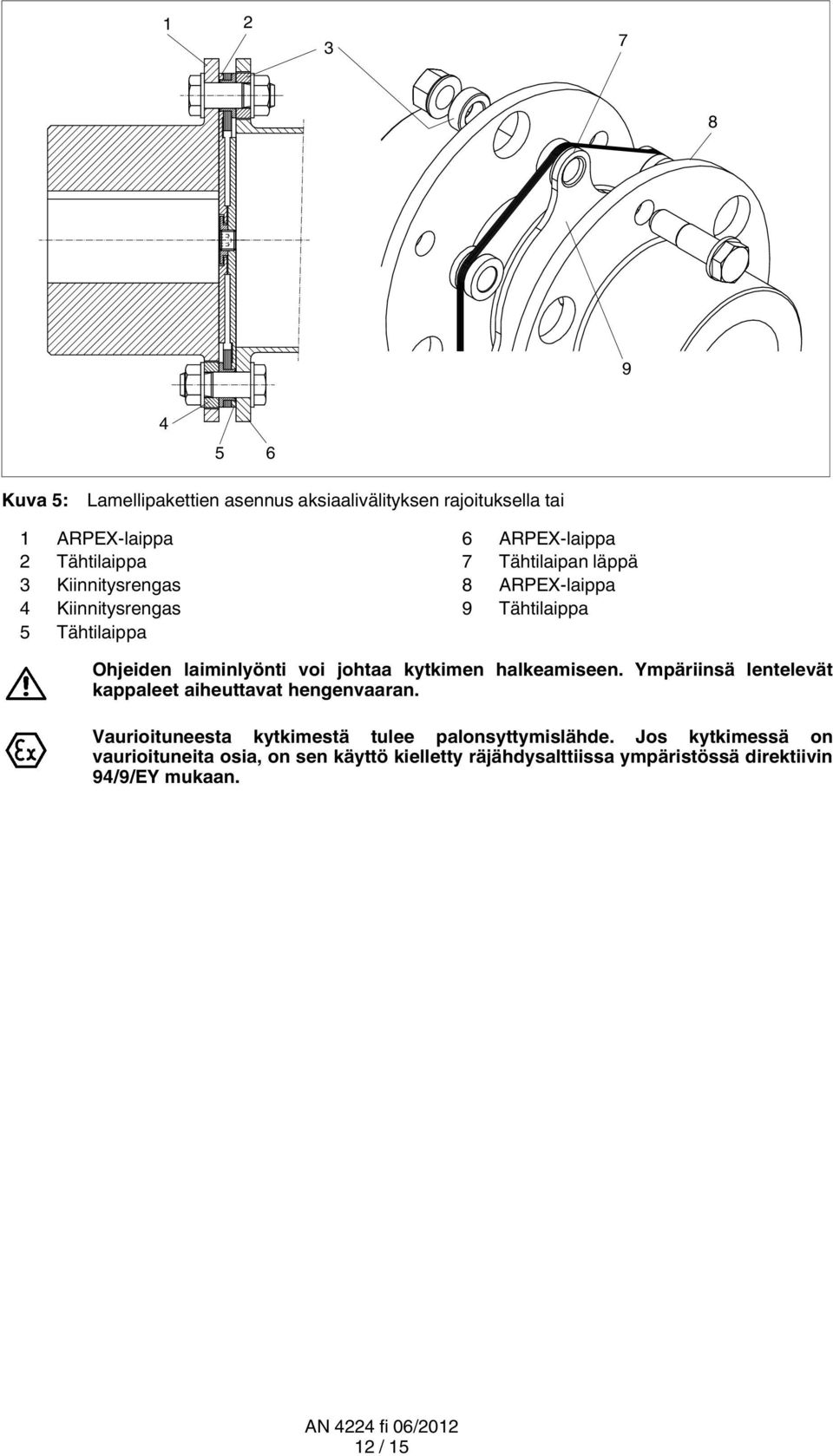 kytkimen halkeamiseen. Ympäriinsä lentelevät kappaleet aiheuttavat hengenvaaran.