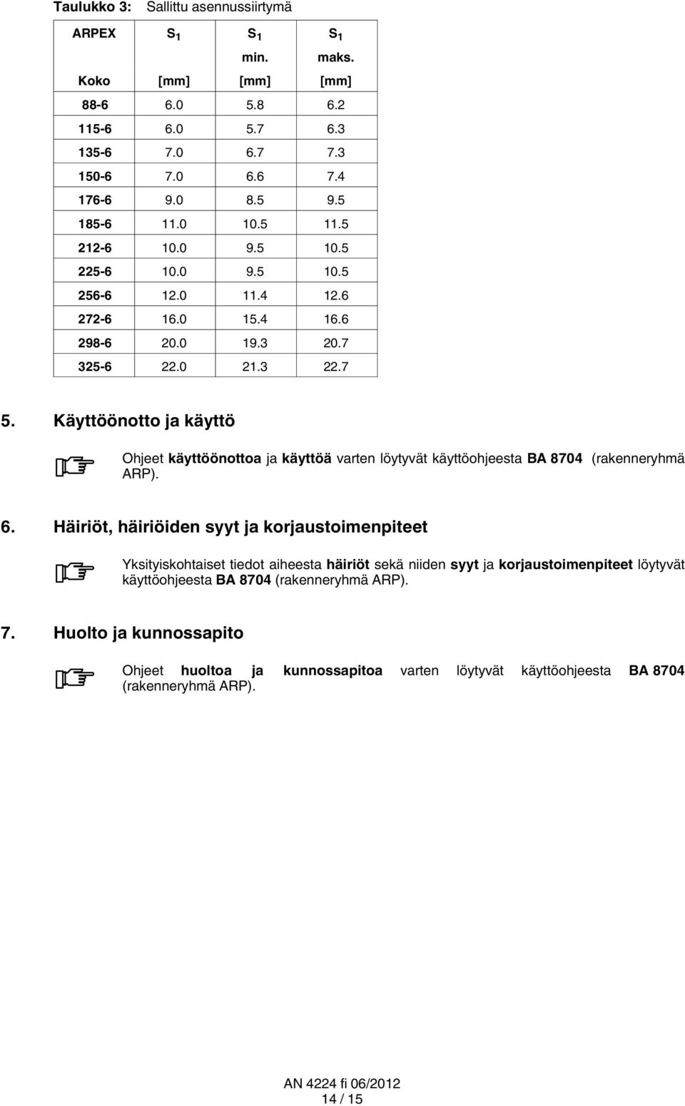 Käyttöönotto ja käyttö Ohjeet käyttöönottoa ja käyttöä varten löytyvät käyttöohjeesta BA 8704 (rakenneryhmä ARP). 6.