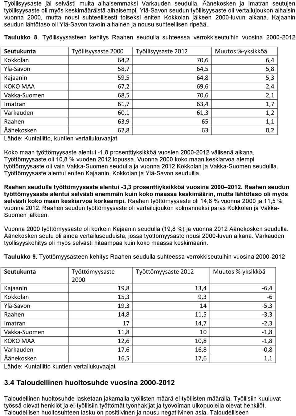 Kajaanin seudun lähtötaso oli Ylä-Savon tavoin alhainen ja nousu suhteellisen ripeää. Taulukko 8.