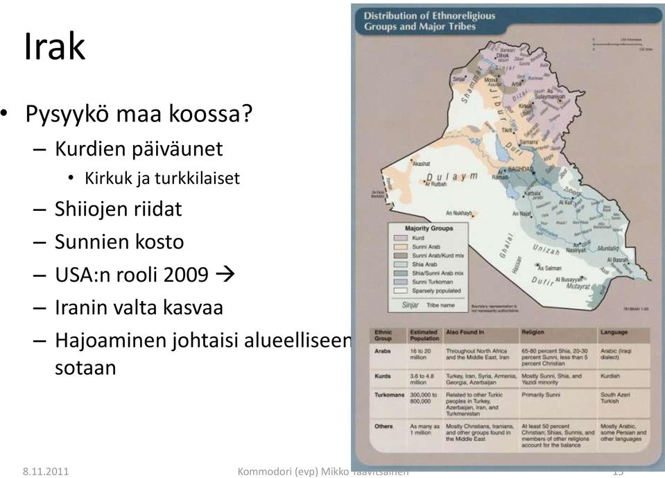 riidat Sunnien kosto USA:n rooli 2009 Iranin valta