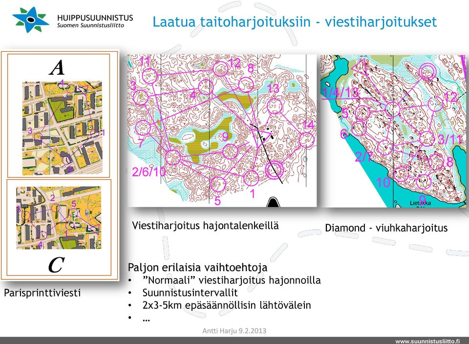 Paljon erilaisia vaihtoehtoja Normaali viestiharjoitus