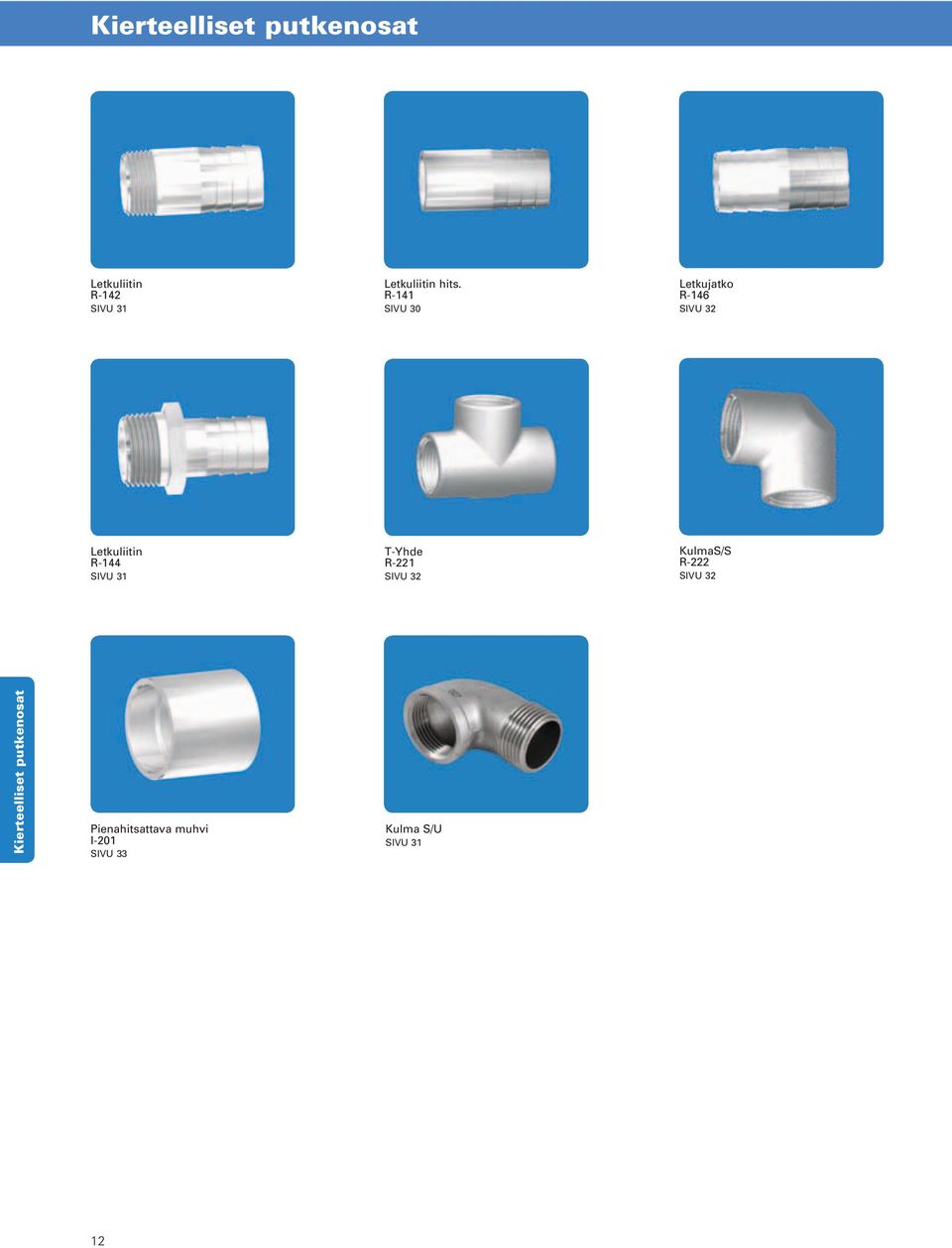 etkuliitin R-4 T-Yhde R-1 KulmaS/S R-2