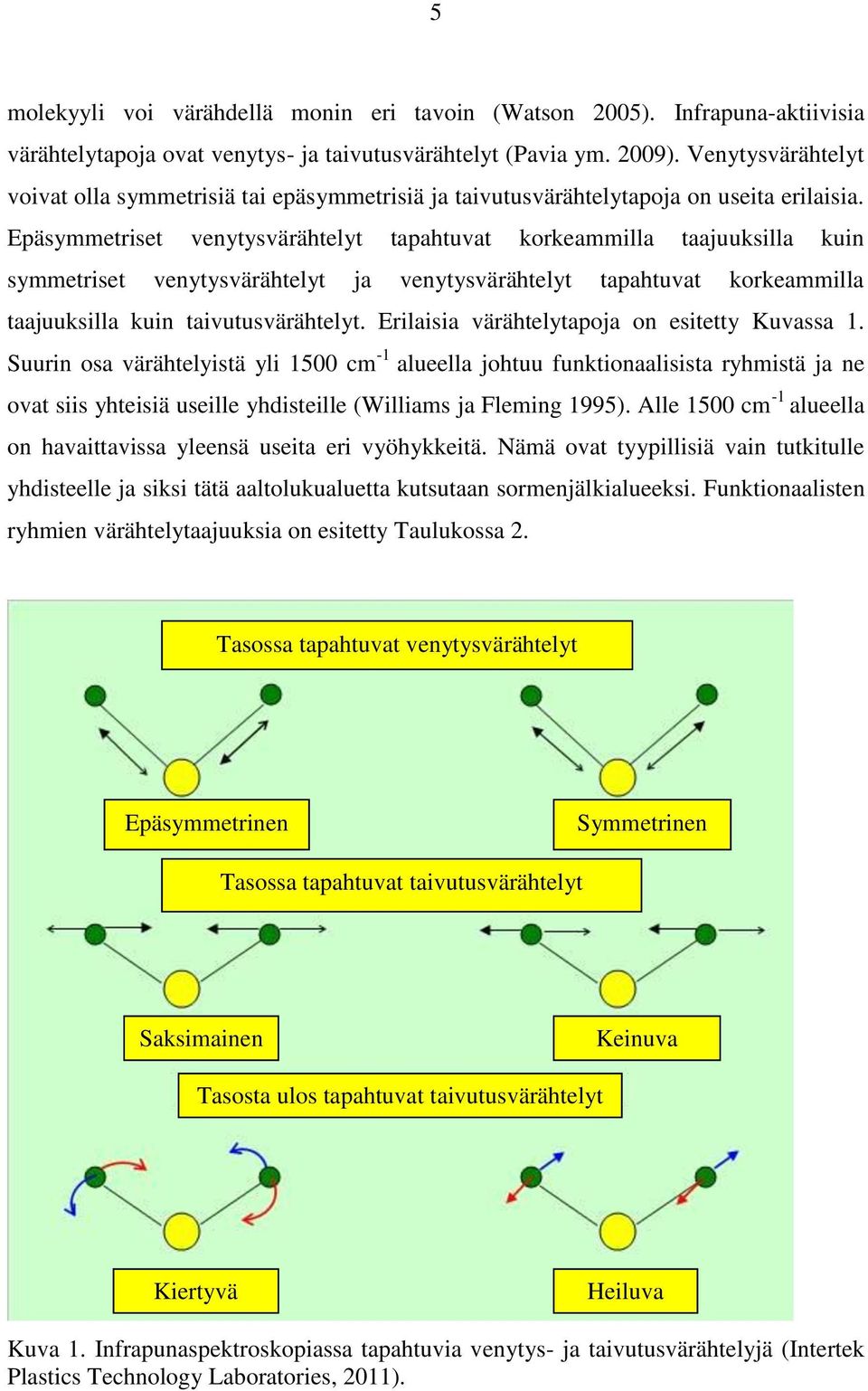 Epäsymmetriset venytysvärähtelyt tapahtuvat korkeammilla taajuuksilla kuin symmetriset venytysvärähtelyt ja venytysvärähtelyt tapahtuvat korkeammilla taajuuksilla kuin taivutusvärähtelyt.