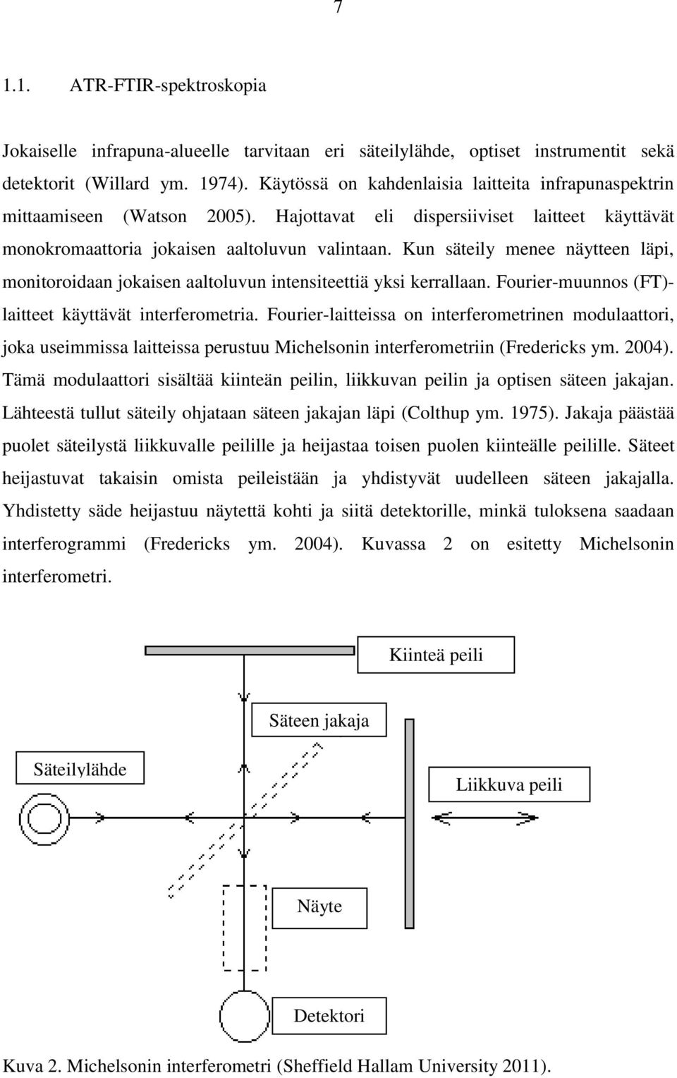 Kun säteily menee näytteen läpi, monitoroidaan jokaisen aaltoluvun intensiteettiä yksi kerrallaan. Fourier-muunnos (FT)- laitteet käyttävät interferometria.