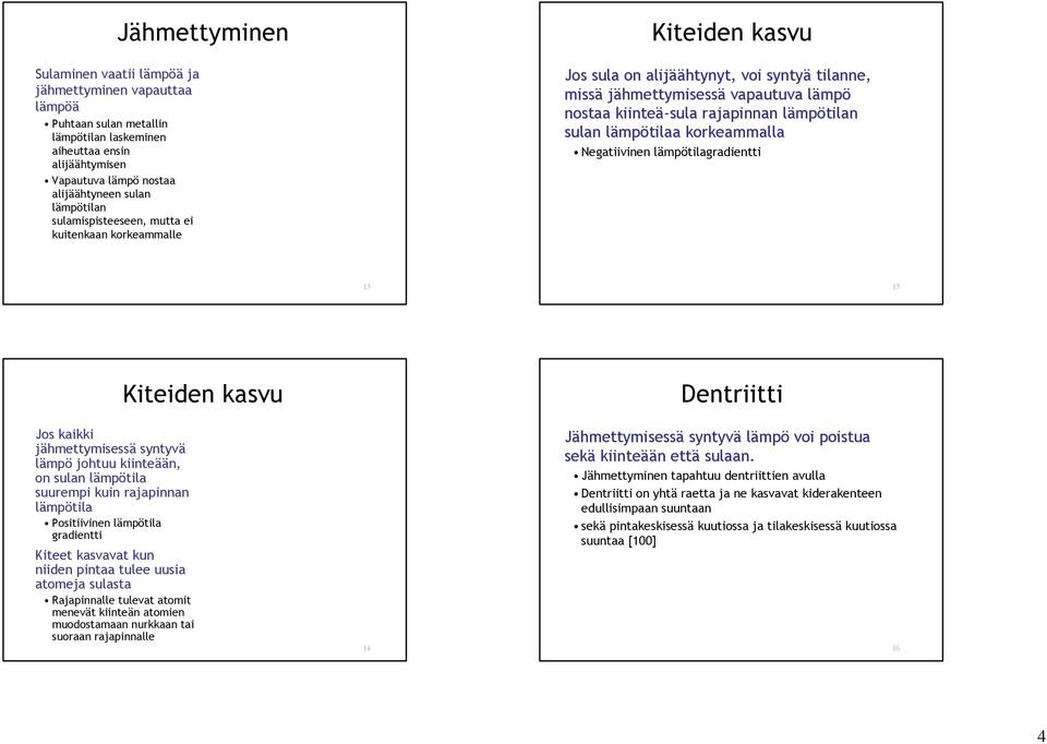 lämpötilan sulan lämpötilaa korkeammalla Negatiivinen lämpötilagradientti 13 15 Kiteiden kasvu Dentriitti Jos kaikki jähmettymisessä syntyvä lämpö johtuu kiinteään, on sulan lämpötila suurempi kuin