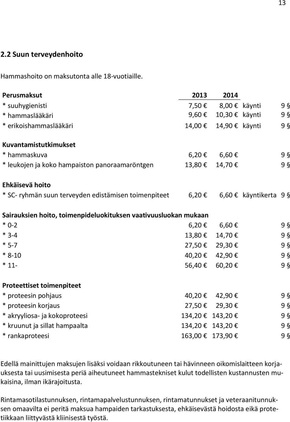 hampaiston panoraamaröntgen 13,80 14,70 9 Ehkäisevä hoito * SC- ryhmän suun terveyden edistämisen toimenpiteet 6,20 6,60 käyntikerta 9 Sairauksien hoito, toimenpideluokituksen vaativuusluokan mukaan