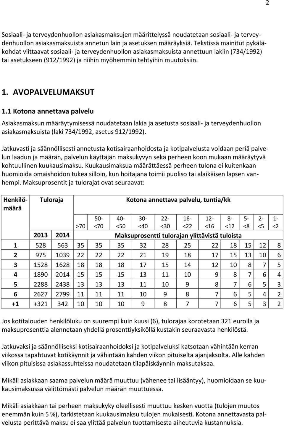 AVOPALVELUMAKSUT 1.1 Kotona annettava palvelu Asiakasmaksun määräytymisessä noudatetaan lakia ja asetusta sosiaali- ja terveydenhuollon asiakasmaksuista (laki 734/1992, asetus 912/1992).