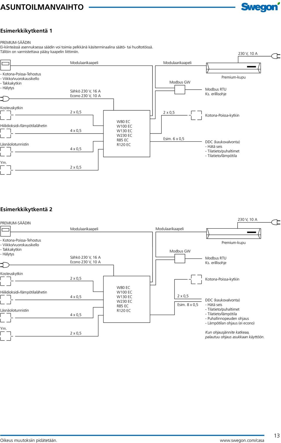 erillisohje Premium-kupu Kosteuskytkin Hiilidioksidi-/lämpötilalähetin Läsnäolotunnistin 4 x 0,5 4 x 0,5 W80 EC W100 EC W130 EC W230 EC R85 EC R120 EC Esim.