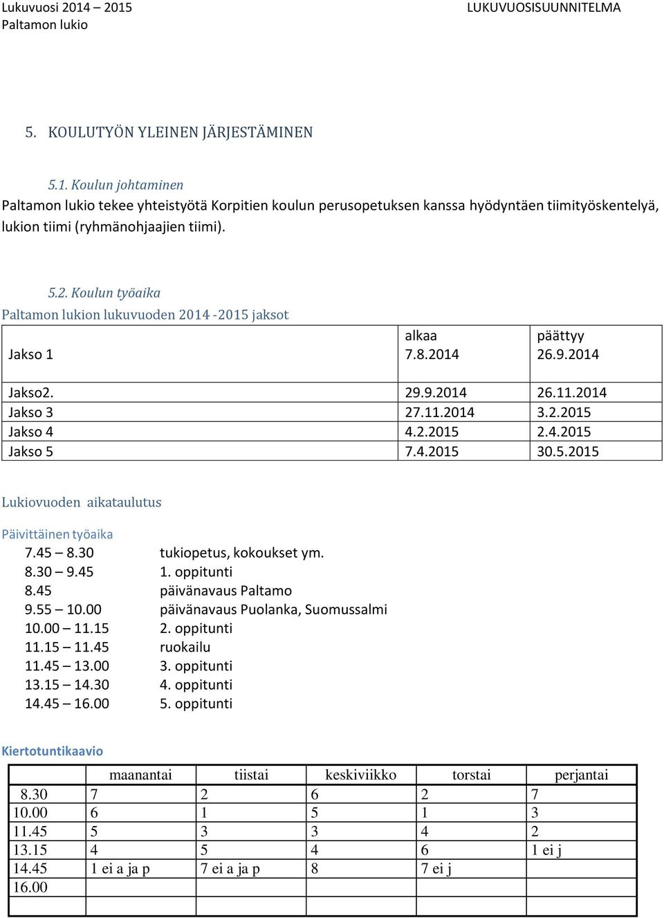 45 8.30 tukiopetus, kokoukset ym. 8.30 9.45 1. oppitunti 8.45 päivänavaus Paltamo 9.55 10.00 päivänavaus Puolanka, Suomussalmi 10.00 11.15 2. oppitunti 11.15 11.45 ruokailu 11.45 13.00 3.