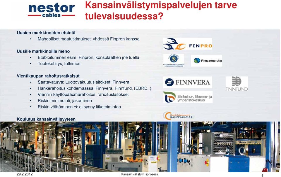 Finpron, konsulaattien jne tuella Tuotekehitys, tutkimus Vientikaupan rahoitusratkaisut Saatavaturva: Luottovakuutuslaitokset,