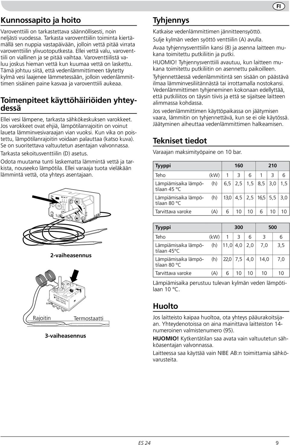 Varoventtiilistä valuu joskus hieman vettä kun kuumaa vettä on laskettu.