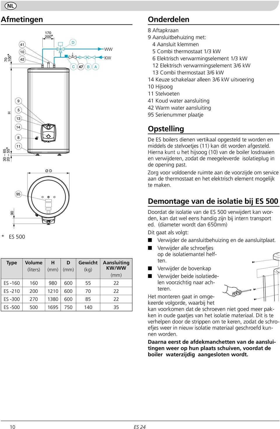 8 Aftapkraan 9 Aansluitbehuizing met: Aansluit klemmen Combi thermostaat 1/3 kw 6 Elektrisch verwarmingselement 1/3 kw 1 Elektrisch verwarmingselement 3/6 kw Combi thermostaat 3/6 kw 1 Keuze
