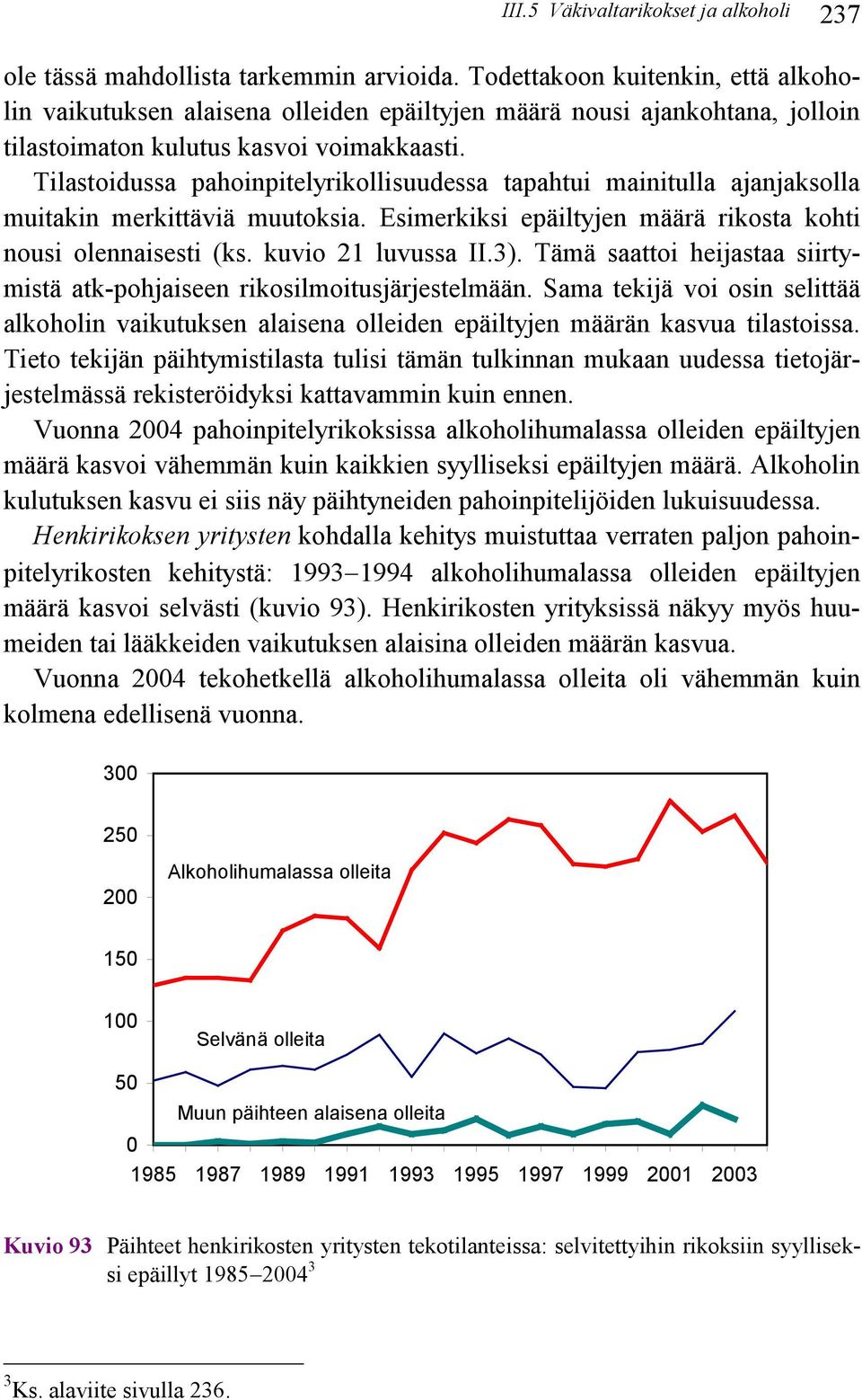 Tilastoidussa pahoinpitelyrikollisuudessa tapahtui mainitulla ajanjaksolla muitakin merkittäviä muutoksia. Esimerkiksi epäiltyjen määrä rikosta kohti nousi olennaisesti (ks. kuvio 21 luvussa II.3).