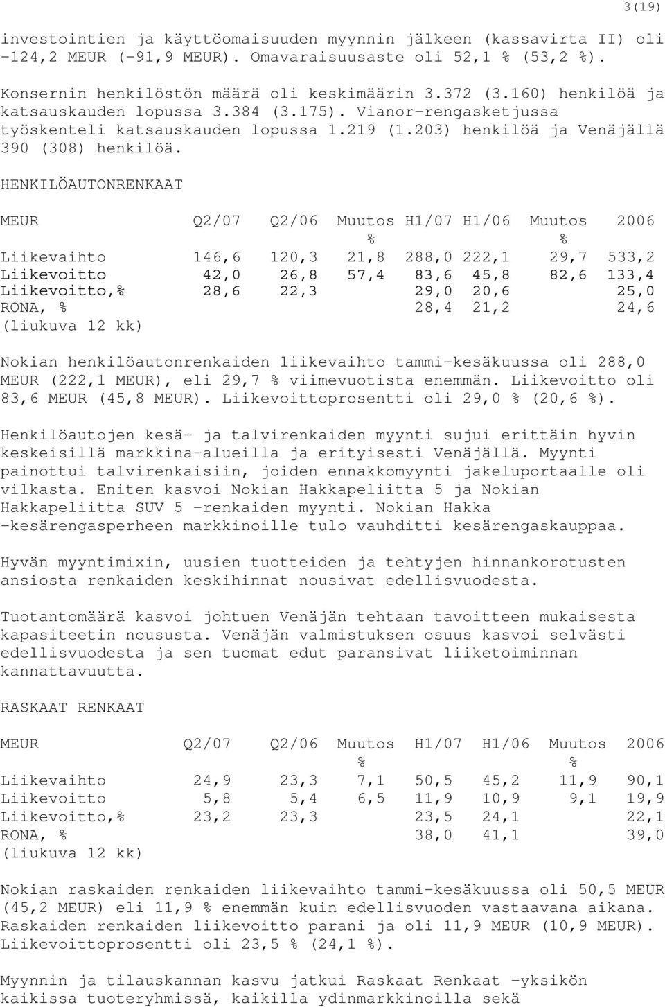 HENKILÖAUTONRENKAAT MEUR Q2/07 Q2/06 Muutos H1/07 H1/06 Muutos 2006 % % Liikevaihto 146,6 120,3 21,8 288,0 222,1 29,7 533,2 Liikevoitto 42,0 26,8 57,4 83,6 45,8 82,6 133,4 Liikevoitto,% 28,6 22,3