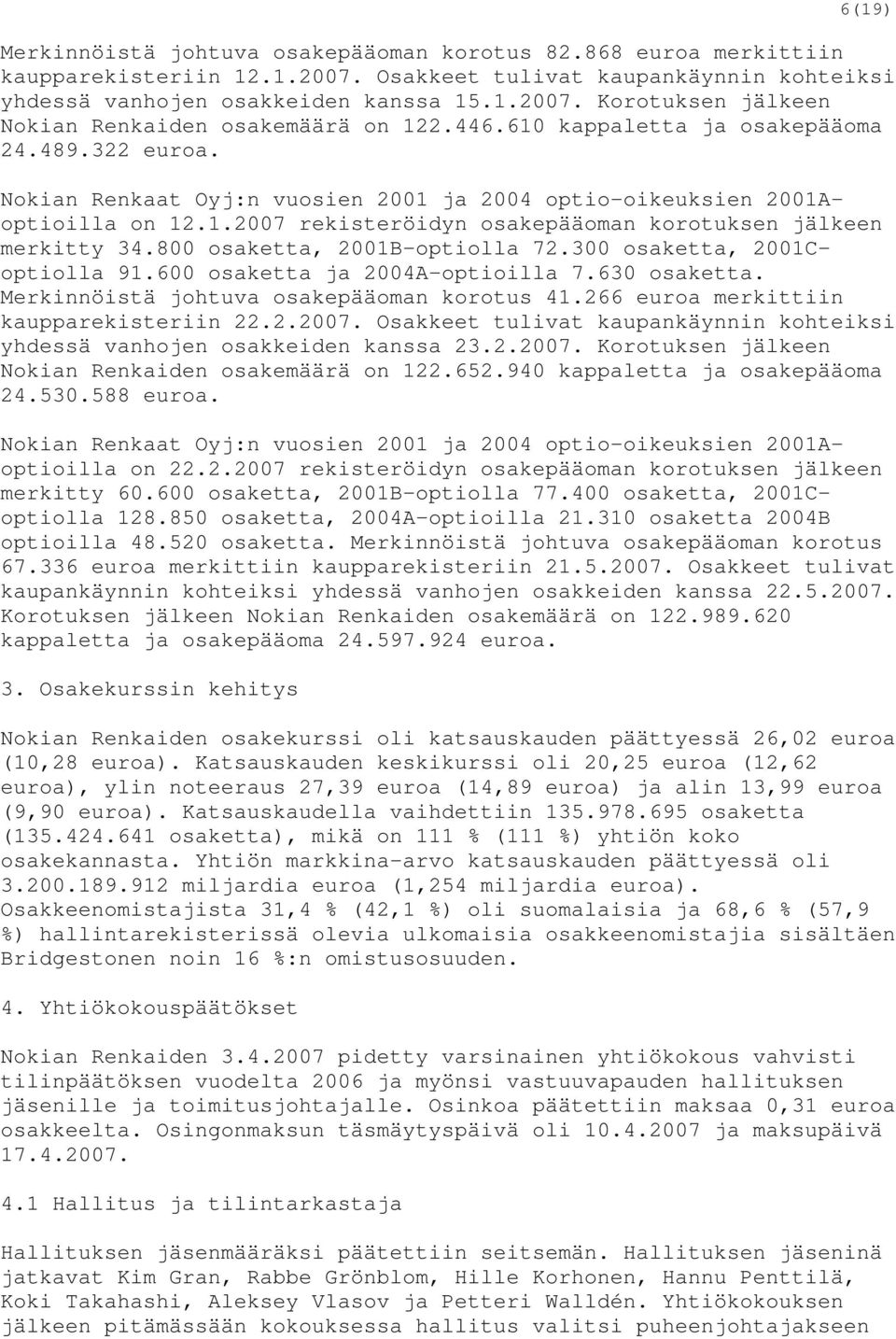 800 osaketta, 2001B-optiolla 72.300 osaketta, 2001Coptiolla 91.600 osaketta ja 2004A-optioilla 7.630 osaketta. Merkinnöistä johtuva osakepääoman korotus 41.266 euroa merkittiin kaupparekisteriin 22.2.2007.