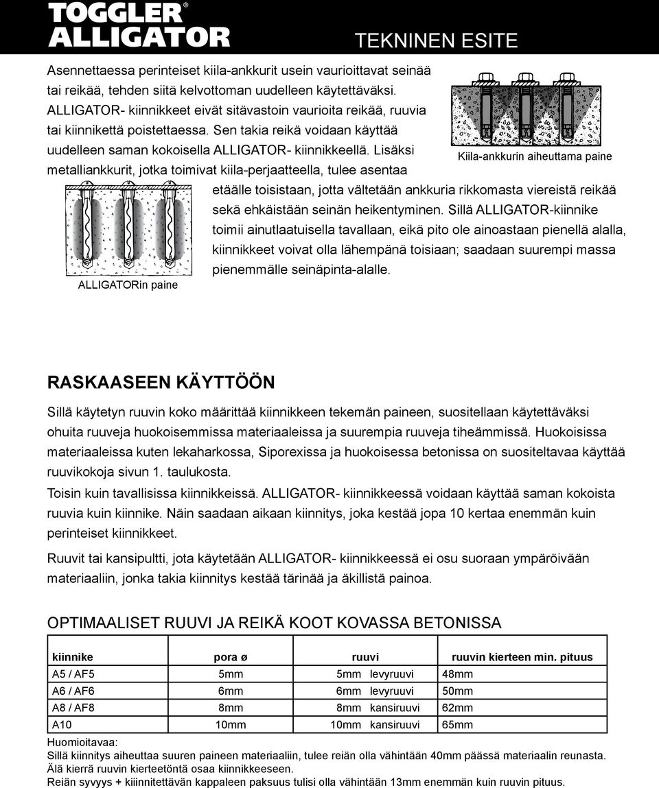 Lisäksi Kiila-ankkurin aiheuttama paine metalliankkurit, jotka toimivat kiila-perjaatteella, tulee asentaa etäälle toisistaan, jotta vältetään ankkuria rikkomasta viereistä reikää sekä ehkäistään