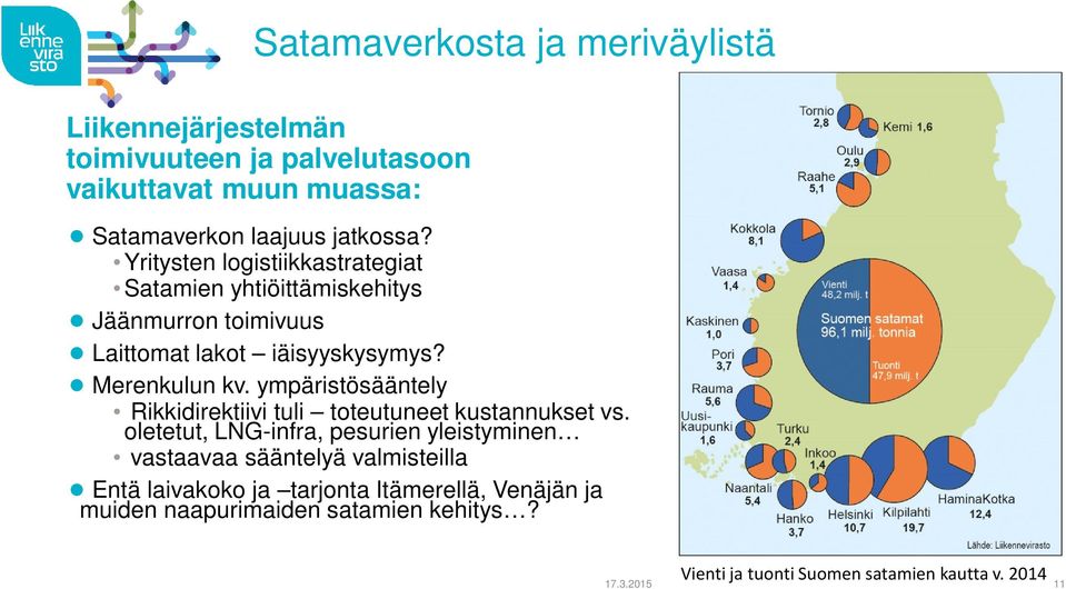 ympäristösääntely Rikkidirektiivi tuli toteutuneet kustannukset vs.