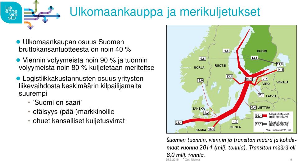 Logistiikkakustannusten osuus yritysten liikevaihdosta keskimäärin kilpailijamaita suurempi