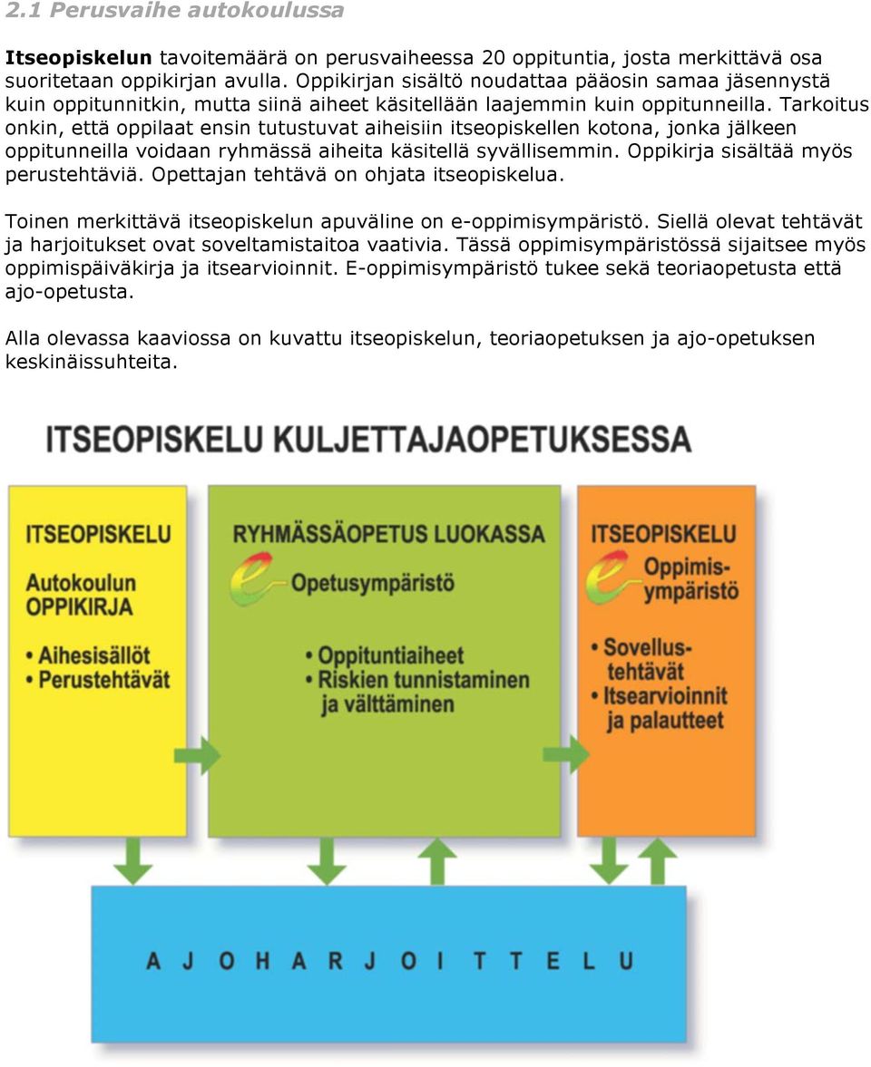 Tarkoitus onkin, että oppilaat ensin tutustuvat aiheisiin itseopiskellen kotona, jonka jälkeen oppitunneilla voidaan ryhmässä aiheita käsitellä syvällisemmin. Oppikirja sisältää myös perustehtäviä.