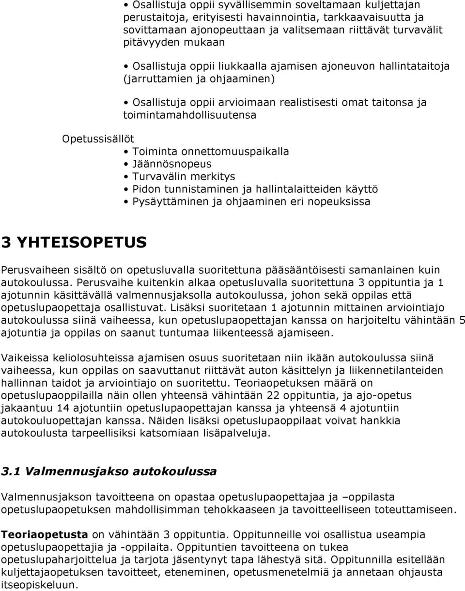 Toiminta onnettomuuspaikalla Jäännösnopeus Turvavälin merkitys Pidon tunnistaminen ja hallintalaitteiden käyttö Pysäyttäminen ja ohjaaminen eri nopeuksissa 3 YHTEISOPETUS Perusvaiheen sisältö on