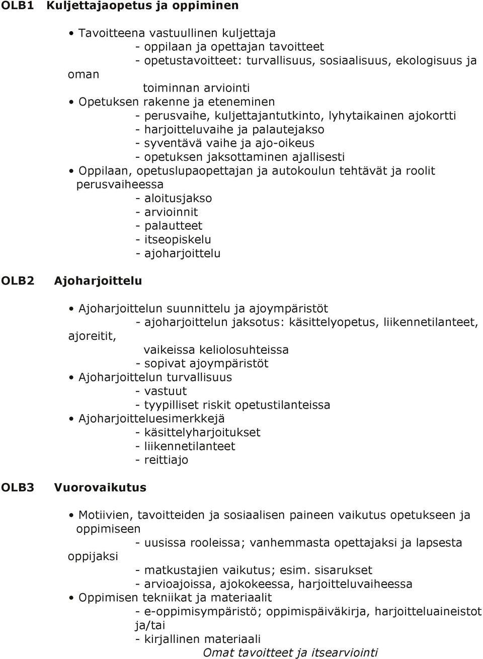 Oppilaan, opetuslupaopettajan ja autokoulun tehtävät ja roolit perusvaiheessa - aloitusjakso - arvioinnit - palautteet - itseopiskelu - ajoharjoittelu OLB2 Ajoharjoittelu Ajoharjoittelun suunnittelu