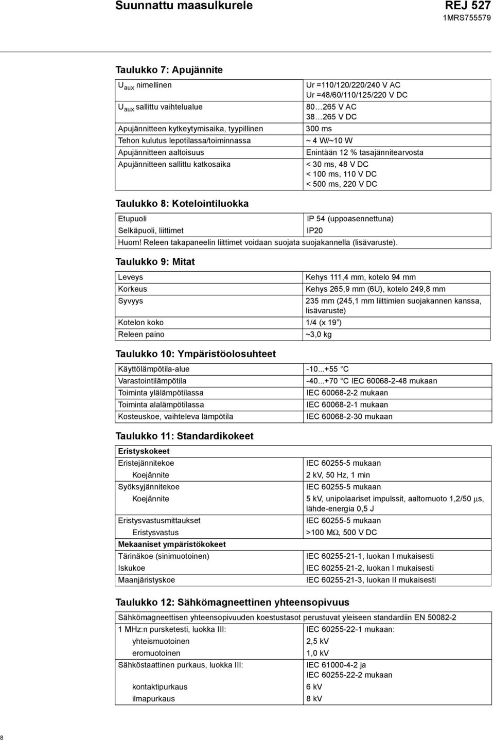 Taulukko 8: Kotelointiluokka Etupuoli IP 54 (uppoasennettuna) Selkäpuoli, liittimet IP20 Huom! Releen takapaneelin liittimet voidaan suojata suojakannella (lisävaruste).