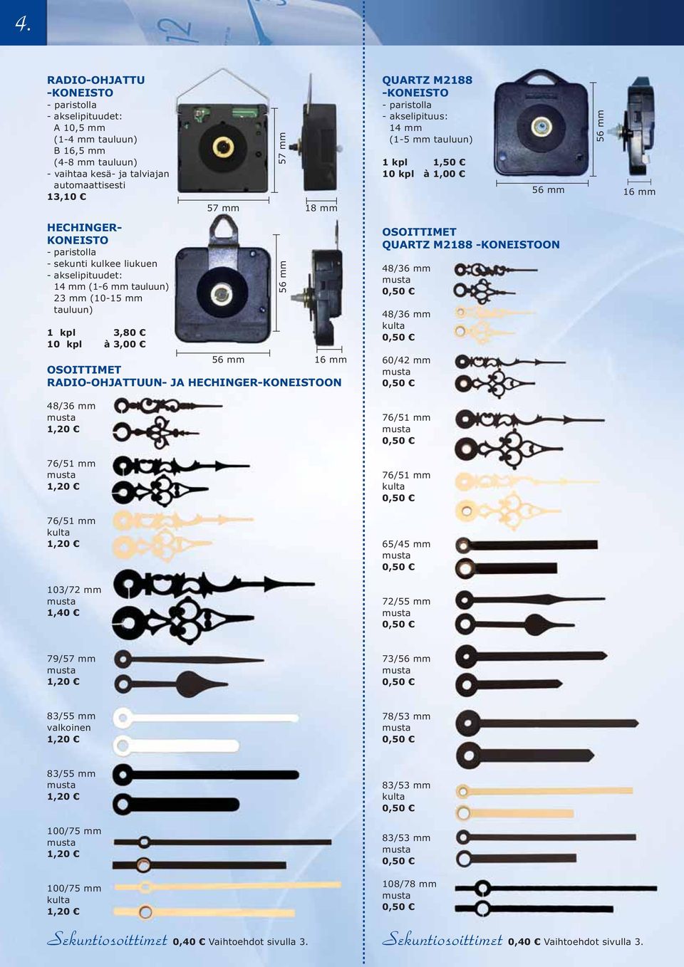 3,80 10 kpl à 3,00 56 mm 16 mm OSOITTIMET RADIO-OHJATTUUN- JA HECHINGER-KONEISTOON 48/36 mm 76/51 mm 76/51 mm 103/72 mm 1,40 56 mm OSOITTIMET QUARTZ M2188 -KONEISTOON 48/36 mm 48/36 mm 60/42 mm 76/51