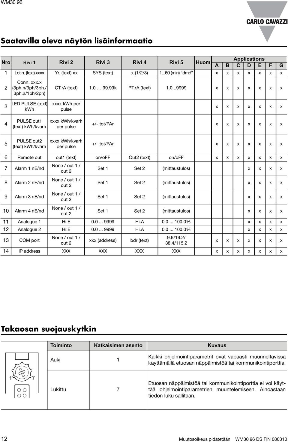 PULSE out1 (text) kwh/kvarh xxxx kwh/kvarh per pulse +/- tot/par x x x x x x x 5 PULSE out2 (text) kwh/kvarh xxxx kwh/kvarh per pulse +/- tot/par x x x x x x x 6 Remote out out1 (text) on/off Out2