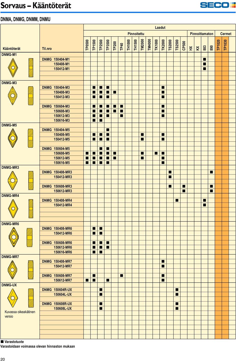 150608-M3 [ [ [ [ [ [ 150612-M3 [ [ [ [ [ 150616-M3 [ [ DNMG 150404-M5 [ 150408-M5 [ [ [ [ [ 150412-M5 [ [ [ [ [ DNMG 150604-M5 [ [ 150608-M5 [ [ [ [ [ [ [ [ 150612-M5 [ [ [ [ [ [ [ 150616-M5 [ [ [ [