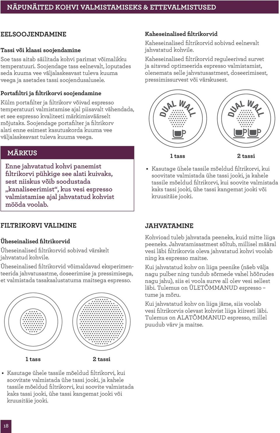 Kaheseinalised filtrikorvid Kaheseinalised filtrikorvid sobivad eelnevalt jahvatatud kohvile.