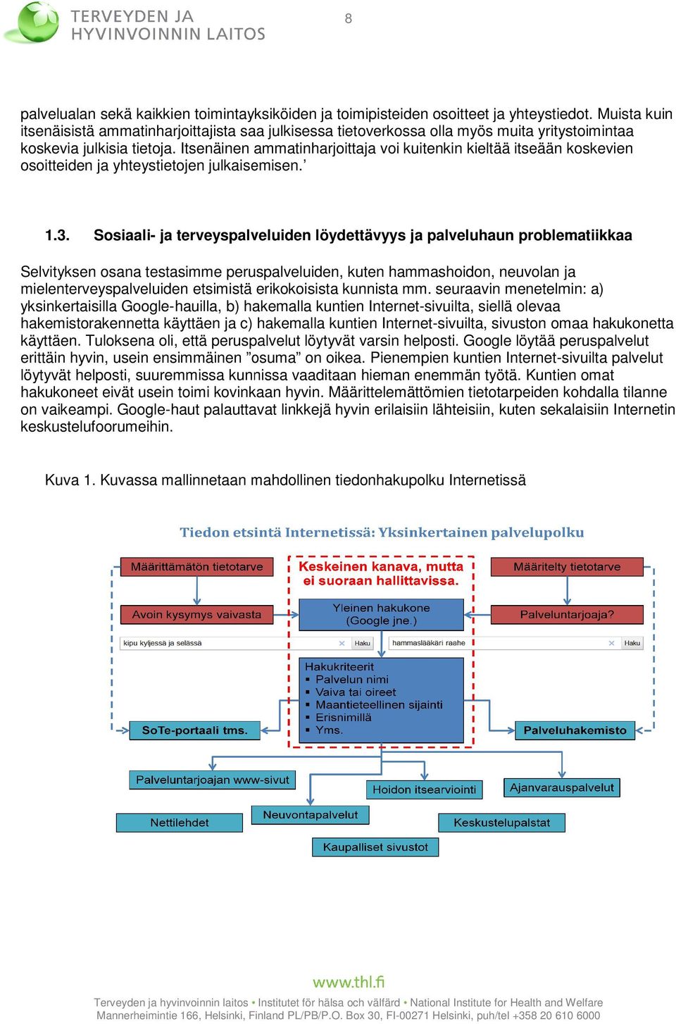 Itsenäinen ammatinharjoittaja voi kuitenkin kieltää itseään koskevien osoitteiden ja yhteystietojen julkaisemisen. emisen. 1.3.