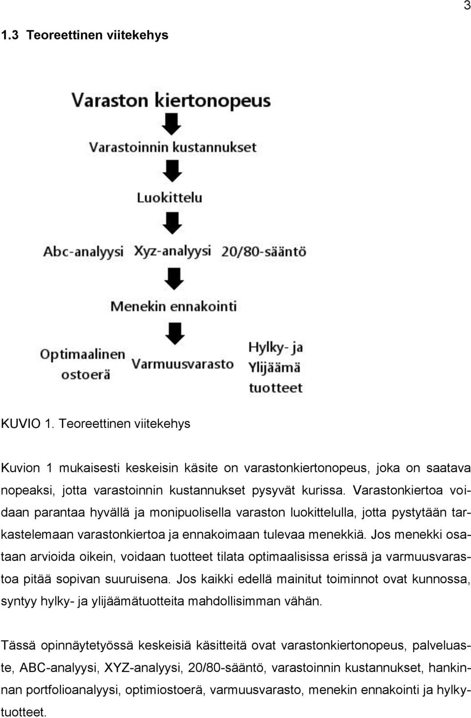 Jos menekki osataan arvioida oikein, voidaan tuotteet tilata optimaalisissa erissä ja varmuusvarastoa pitää sopivan suuruisena.
