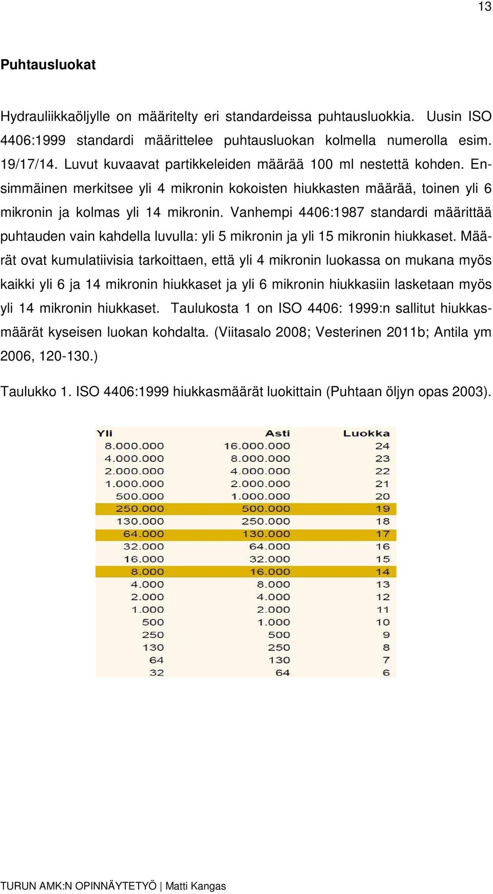 Vanhempi 4406:1987 standardi määrittää puhtauden vain kahdella luvulla: yli 5 mikronin ja yli 15 mikronin hiukkaset.