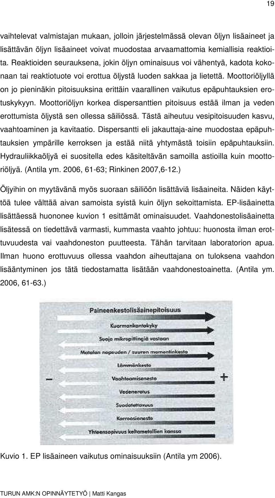 Moottoriöljyllä on jo pieninäkin pitoisuuksina erittäin vaarallinen vaikutus epäpuhtauksien erotuskykyyn.